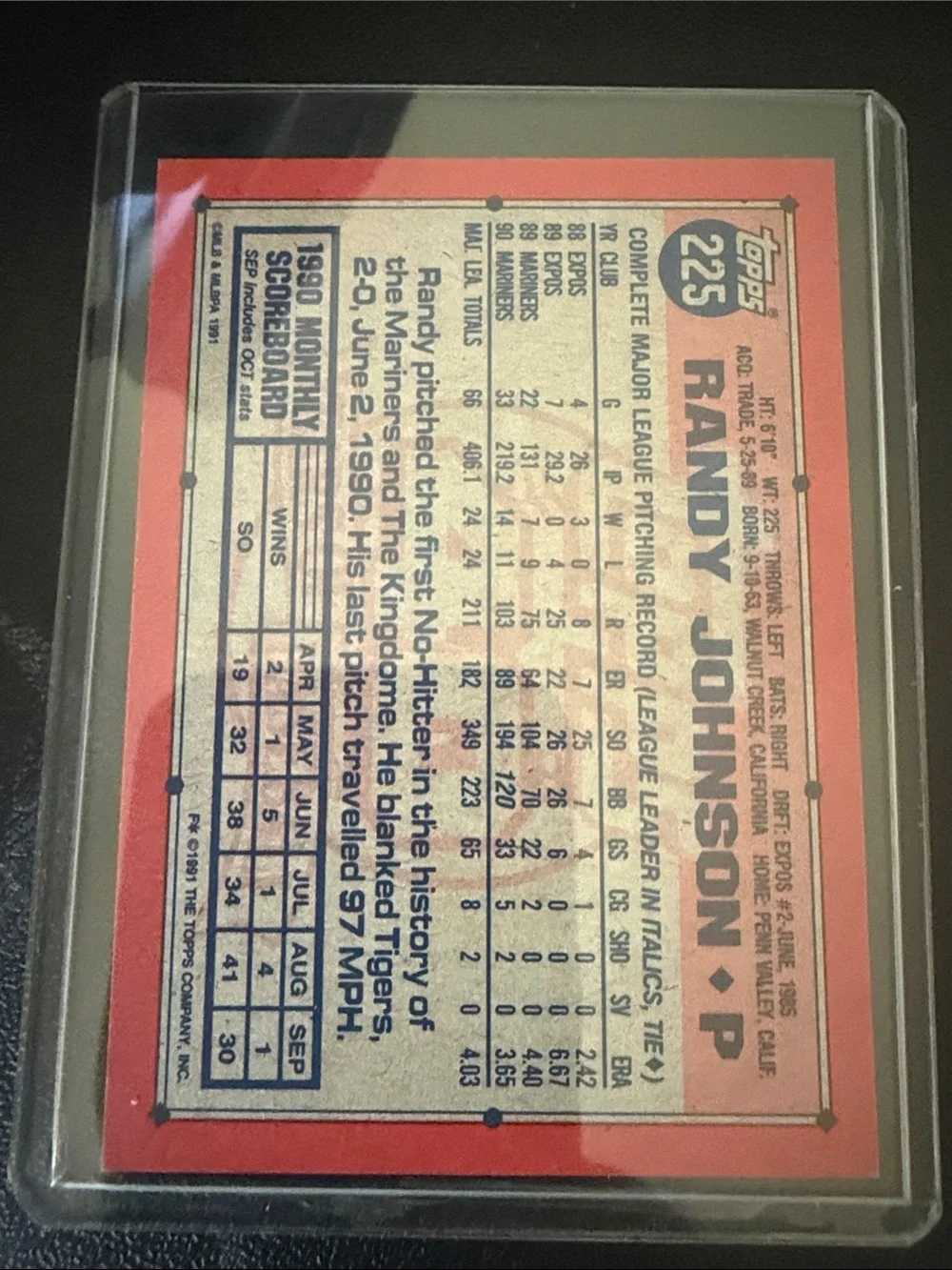 Randy Johnson Baseball Card Lot - Set of 4